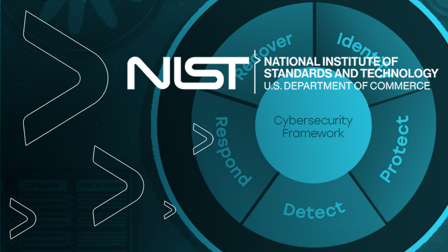 what-s-new-in-the-nist-csf-2-0-draft-sedara